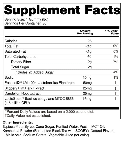 Supplement Facts