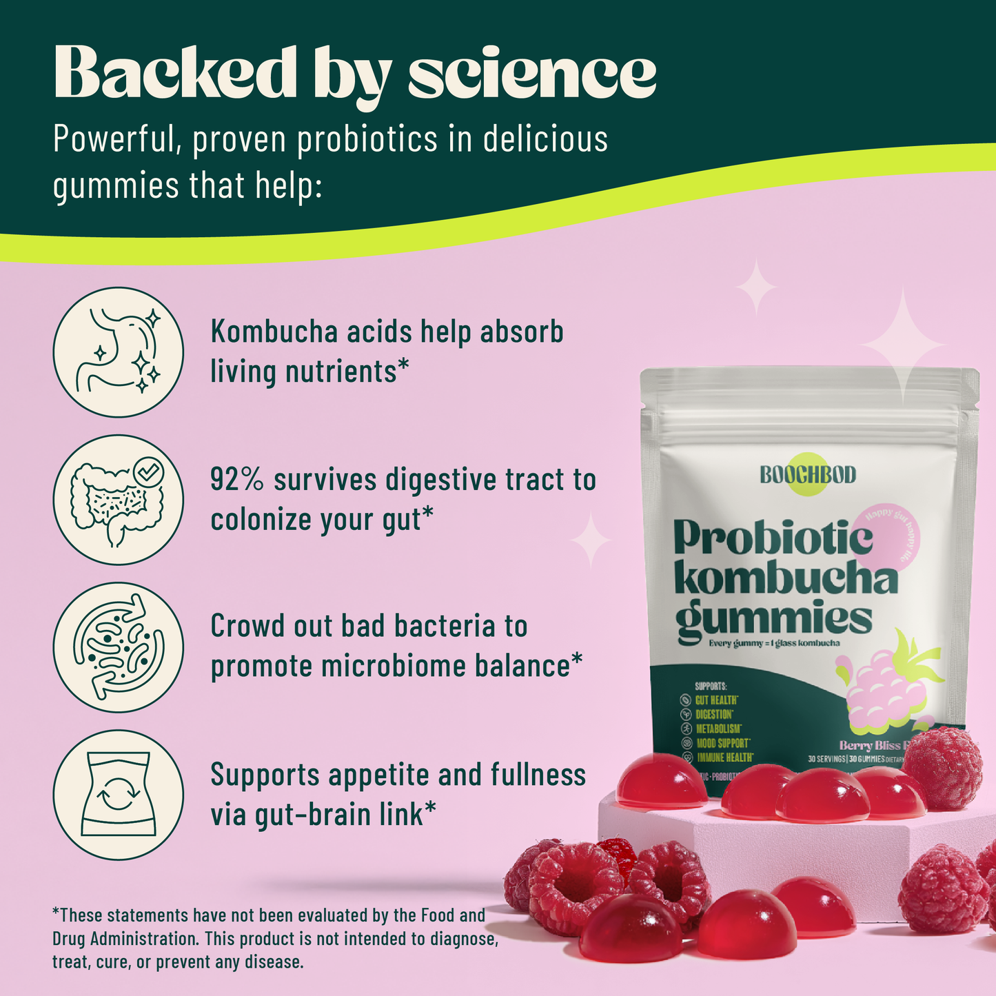 Probiotic kombucha gummies packaging with text on a pink background
